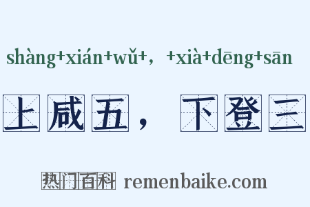 上咸五，下登三是什么意思的图片